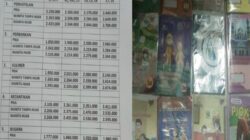 Praktik Penjualan Buku LKS di SDN 1 Made, Lamongan Diduga Menyalahi Permendikbud