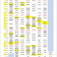Jelang Nataru 2025, PELNI Sorong Siapkan 12 Kapal dan Berikan Diskon Tiket ke Semua Rute