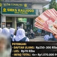 Hak Jawab Tak Diberikan ke Media Pengungkap, Kasus PIP SMK Sunan Kalijogo Randuagung Lumajang Memanas