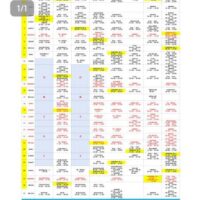 PELNI Siapkan 55 Kapal dan 751 Ribu Tiket untuk Angkutan Mudik Lebaran 2026