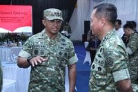 Kunker Asrenum Panglima TNI Di Dampingi Dandim 0808/Blitar Tinjau KDKMP Di Blitar