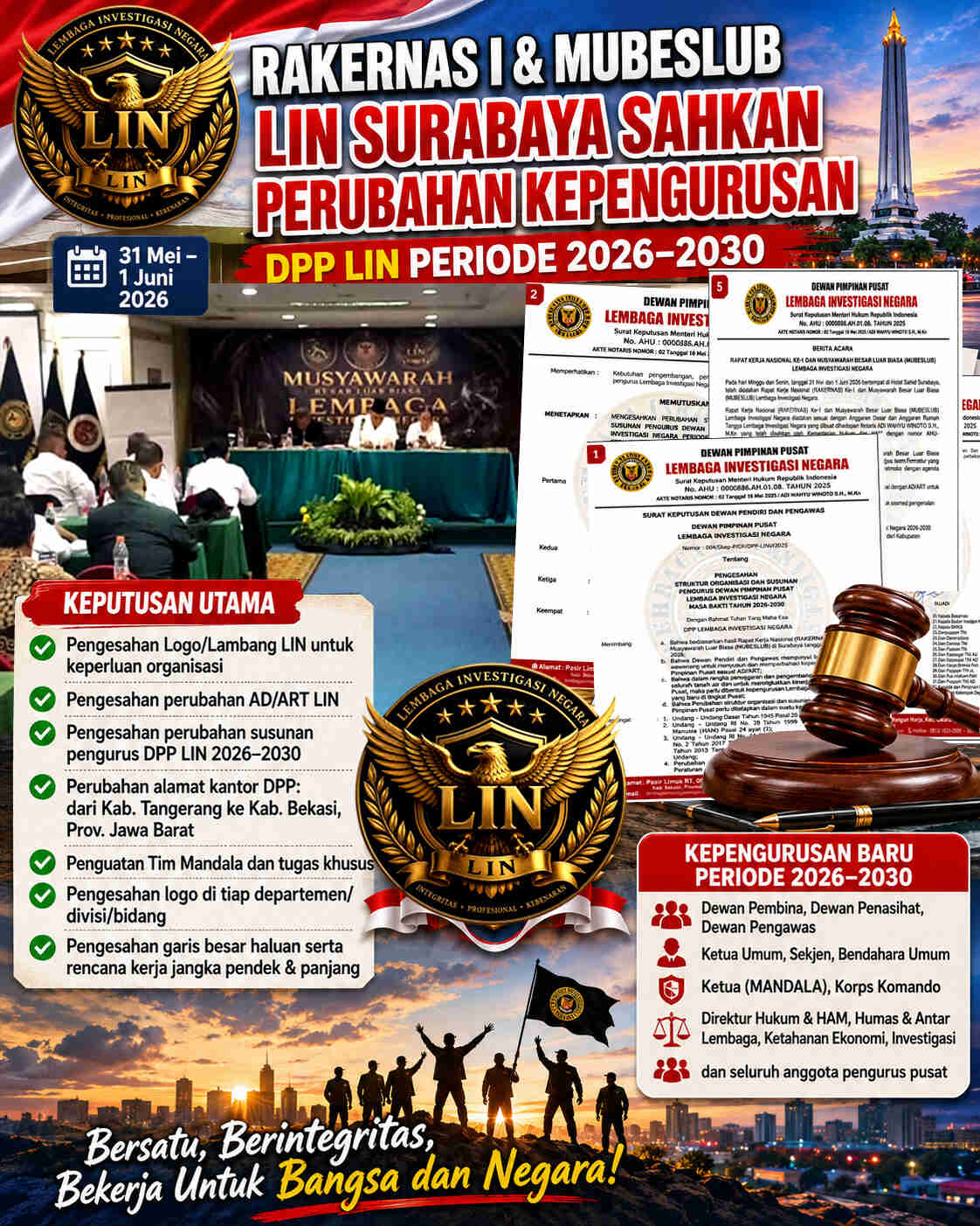 Perubahan Struktur DPP LIN Resmi Disahkan pada Rakernas I Surabaya