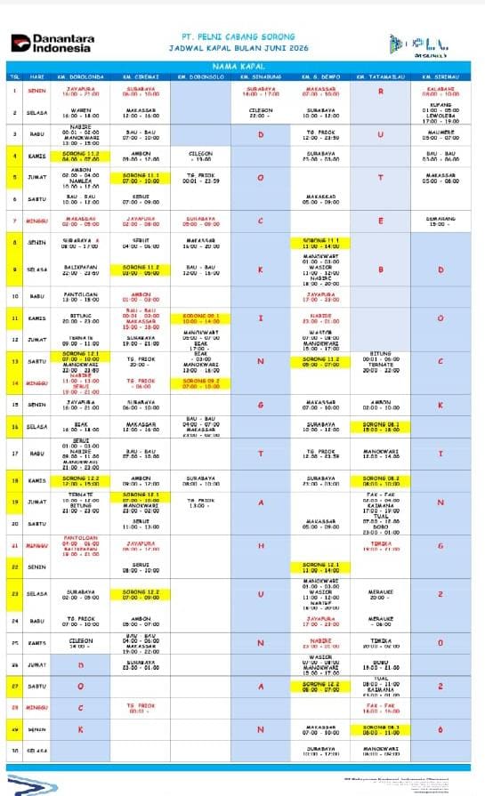Jadwal Kapal Pelni Sorong Bulan Juni 2026, Kacab Jhoni Rachman: Cek Rute dan Beli Tiket Resmi Agar Pelayaran Aman Sampai Tujuan