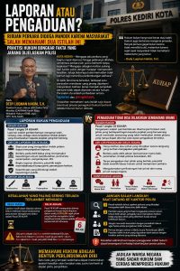 Mengapa Banyak Perkara Tak Pernah Naik Penyidikan? Praktisi Hukum Ungkap Kesalahan yang Sering Terjadi