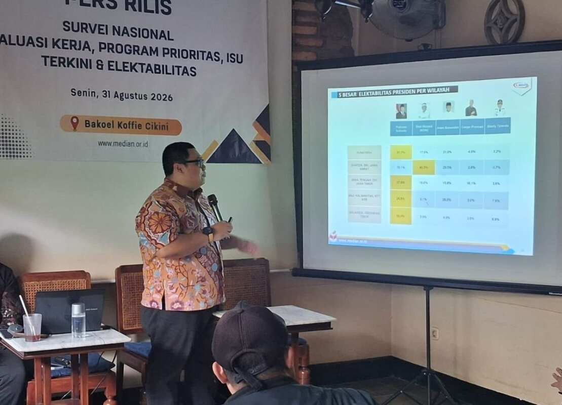 Program Pemerintah Paling Disukai oleh Publik Menurut Survei Median Program Pemerintah Paling Disukai oleh Publik Menurut Survei Median