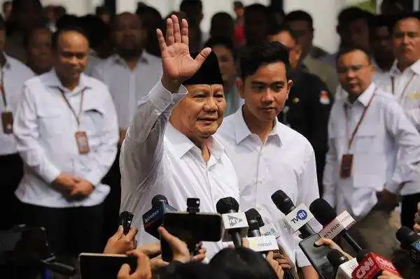 Tingkat Kepuasan Publik Terhadap Kinerja Prabowo-Gibran