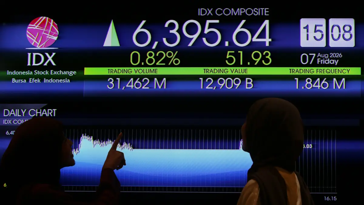 Analisis Proyeksi IHSG dan Rekomendasi Saham Terbaru