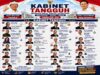 Perbandingan Kabinet KDM-Ahok dan Merah Putih: Rapat Panggil Kreativitas Masyarakat