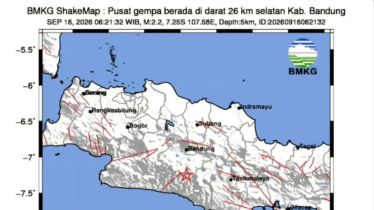 Guncangan Ringan di Bandung: Apa yang Terjadi? Guncangan Ringan di Bandung: Apa yang Terjadi?