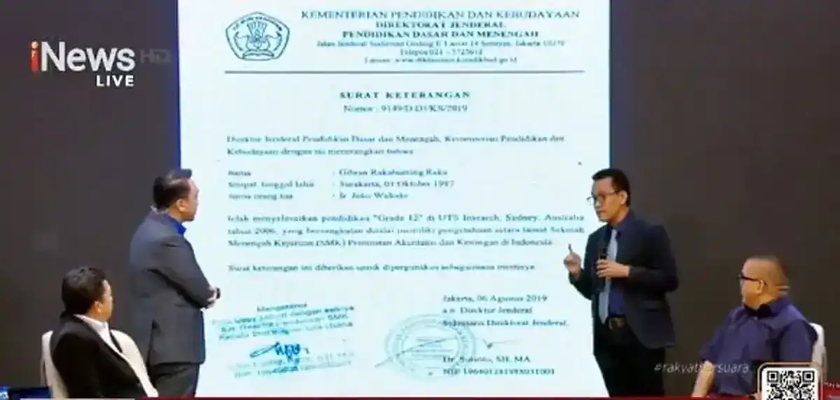 Perdebatan Mengenai Surat Keterangan Ijazah Gibran