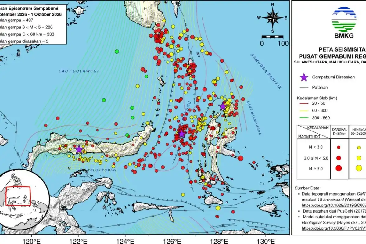 497 Gempa Tektonik Terekam di Sulawesi Utara Sepanjang September 2026 497 Gempa Tektonik Terekam di Sulawesi Utara Sepanjang September 2026