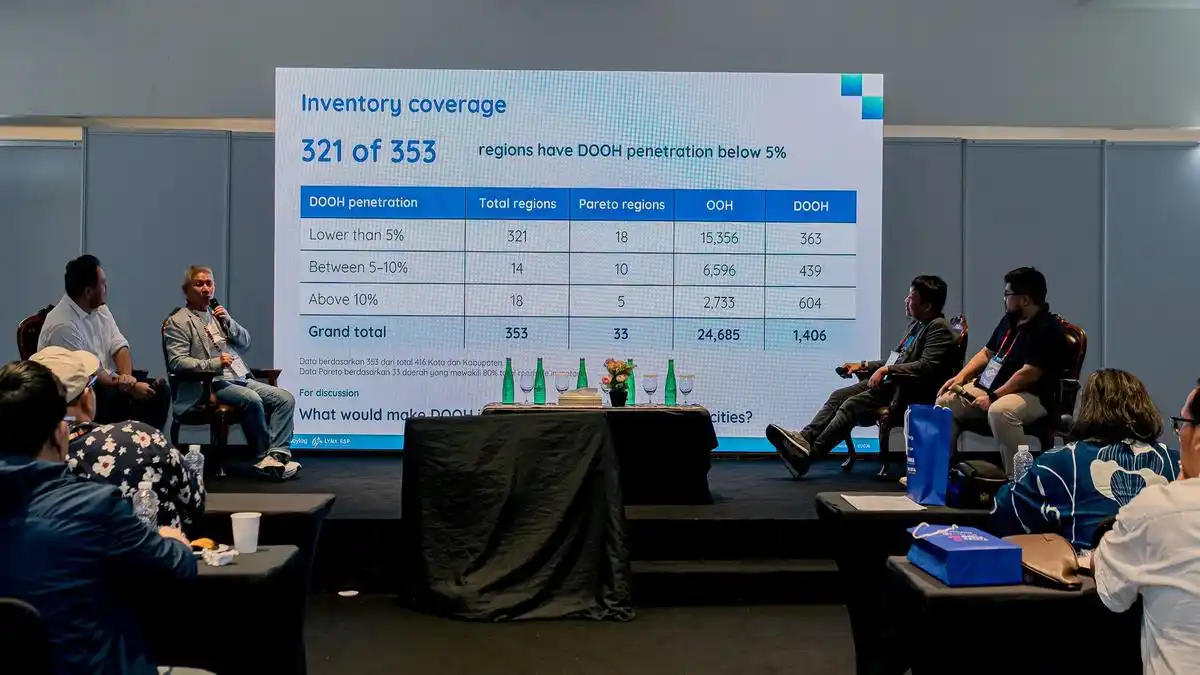 Pasar Reklame Luar Ruang Indonesia Tembus Rp5,91 Triliun, Pemanfaatan Layar Digital Masih Belum Maksimal