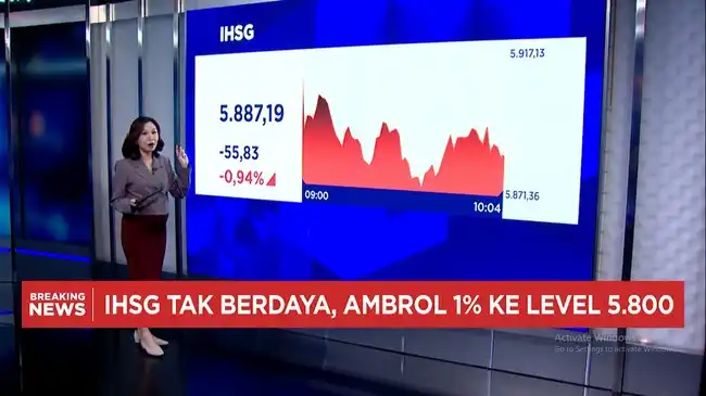 IHSG Turun Lebih dari 1%, Rupiah Melemah ke Rp17.948 per Dolar AS IHSG Turun Lebih dari 1%, Rupiah Melemah ke Rp17.948 per Dolar AS